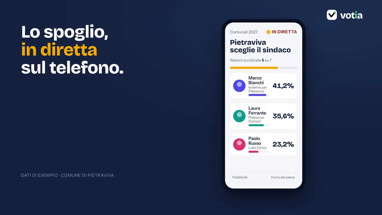 Lo spoglio in diretta sul telefono: un telefono mostra i risultati di Pietraviva, dati di esempio